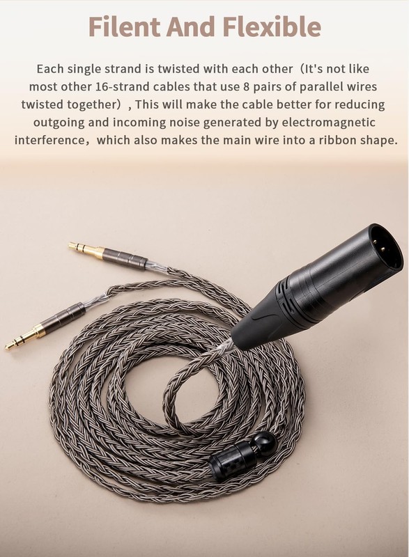 SYRNARN 4-Pin XLR Balanced Headphone Cable for Hifiman Sundara Susvara Ananda gallery