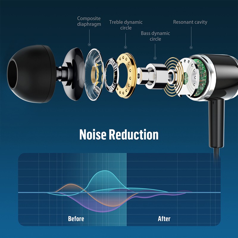 In-Ear Wired Earbuds Type C USB C Connector Earphones Headphones Bass Stereo US gallery