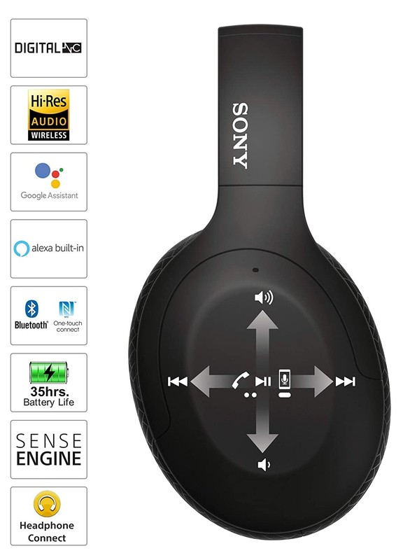 SONY WH-H910N Active noise cancellation enabled Bluetooth Headset Black gallery