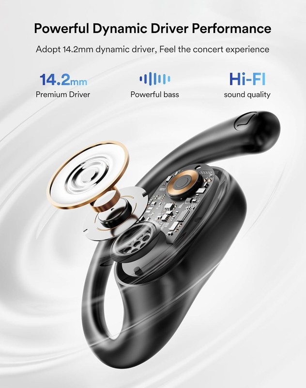 Open Ear Headphones Wireless Bluetooth - 5.3 Bluetooth Earbuds with LED Digital gallery