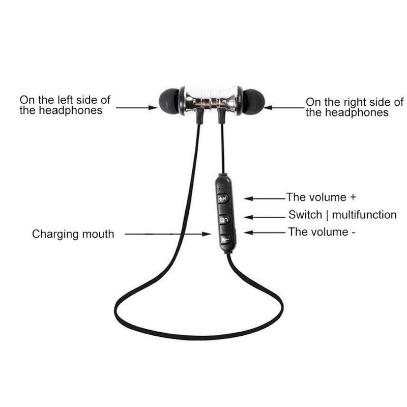 Bluetooth Wireless Headset earphones Sport neck band rechargeable for iPhone lg
