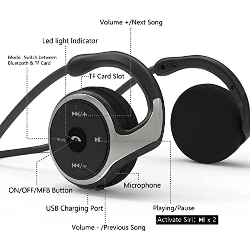 Bluetooth 0.5 headphones Wireless Earbuds Neckband Sports Behind Head Over Ear