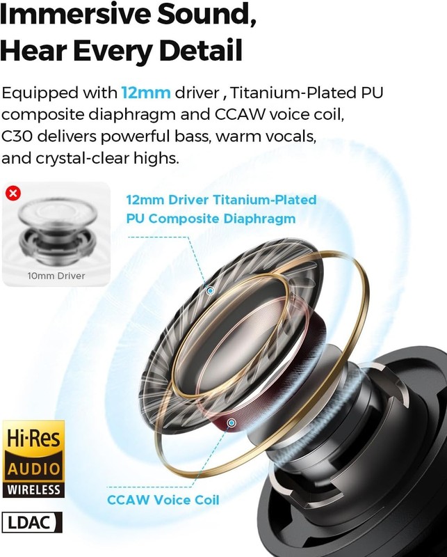 New Soundpeats C30 Hybrid ANC Earbuds with LDAC Hi-Res Audio, 52H Playtime, 52db gallery