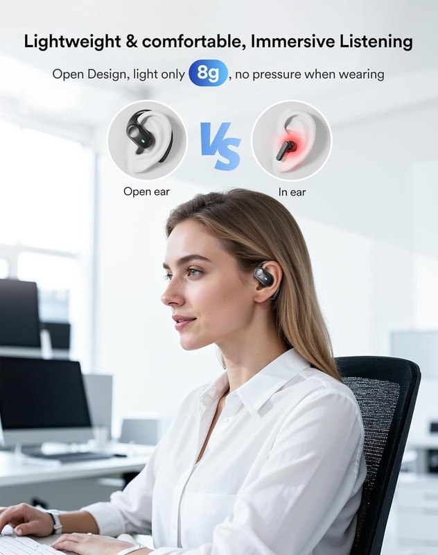 Open Ear Headphones Wireless Bluetooth - 5.3 Bluetooth Earbuds with LED Digital gallery