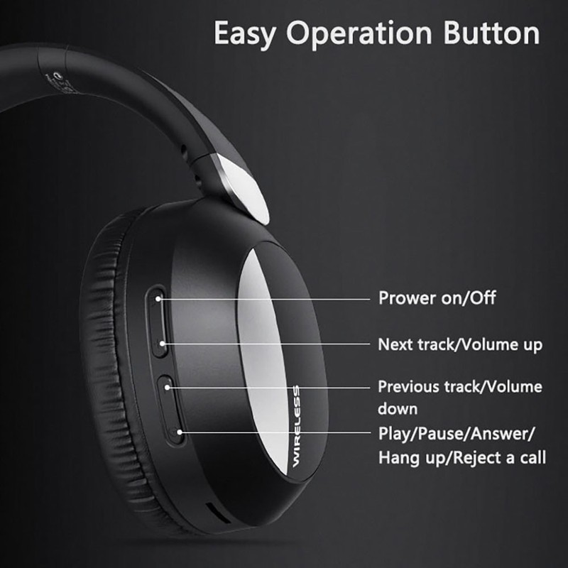 Bluetooth Wireless Headphones Portable Headsets Over Ear For Google Cell Phone gallery