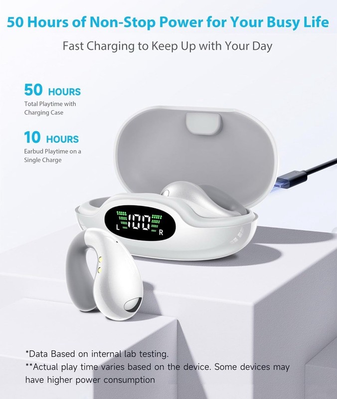 Ultra Open Ear Earbuds - Ergonomic Clip-On Earbuds, Bone Conduction Over-The-Ear gallery