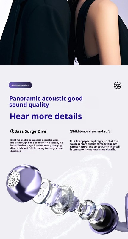 Sony Wireless Ear Clip Bluetooth Headphones w/ Mic gallery