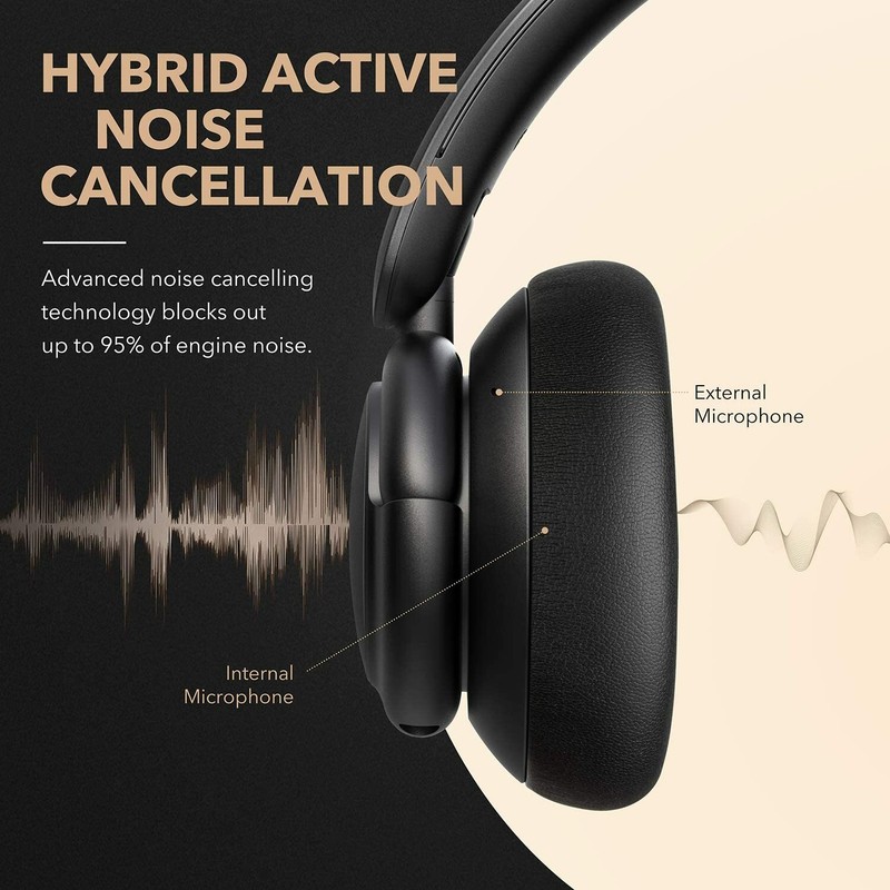 Anker Soundcore Life Q30 Wireless Over Ear Headphone Bluetooth ANC Headset w/APP gallery