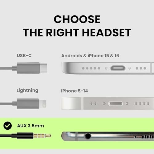 Open-Ear Wired Earbuds with Mic & Over-Ear Hook for Small Ears - Ideal for Offic gallery