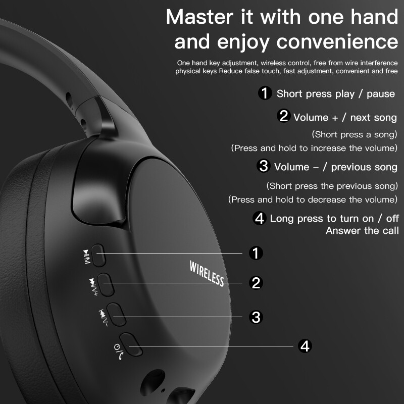 Wireless Bluetooth Headsets Headphones Over Ear For iPhone 17 16 15 14 13 12 11 gallery