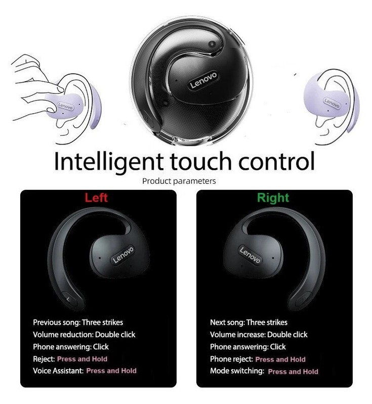 Lenovo Thinkplus 2024 Newest X15 Pro Bluetooth 5.4 Hi-Fi Sport Earbuds gallery