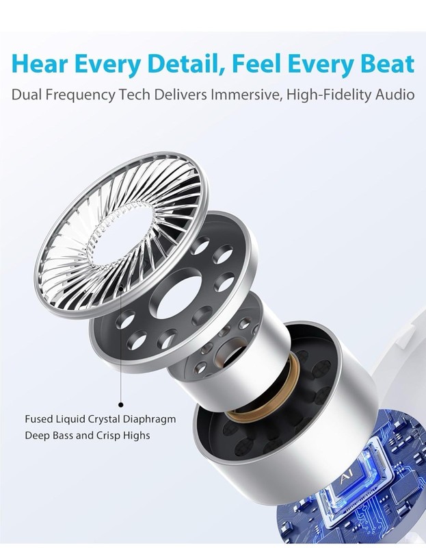 Ultra Open Ear Earbuds - Ergonomic Clip-On Earbuds, Bone Conduction Over-The-Ear gallery