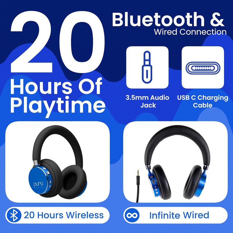 Kids Wireless Headphones – Volume-Limiting 85Db, Built-In Mic, Studio-Grade Soun gallery