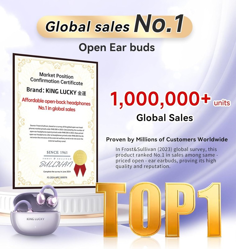 King Lucky Truly upgrade Clip on Earbuds Open Ear Wireless Bluetooth Purple gallery