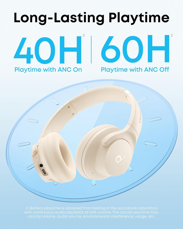 Soundcore Q20i ANC Bluetooth Headphones Hi-Res Over Ear Wireless White gallery