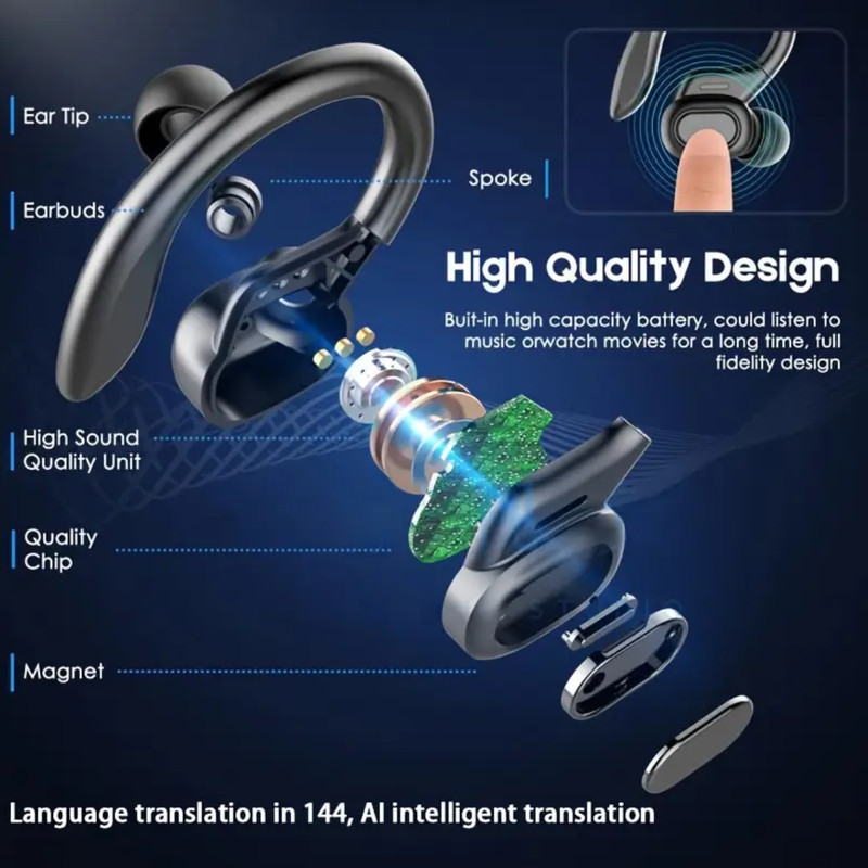 AI-Powered Translation Earbuds - 144 Languages Real-Time Global Communication gallery