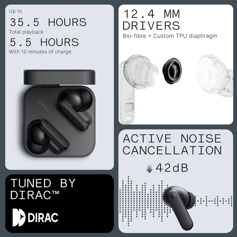 CMF Buds 2A Wireless Earbuds 2025 New Active Noise Cancelling 42Db Hybrid ANC Bl gallery
