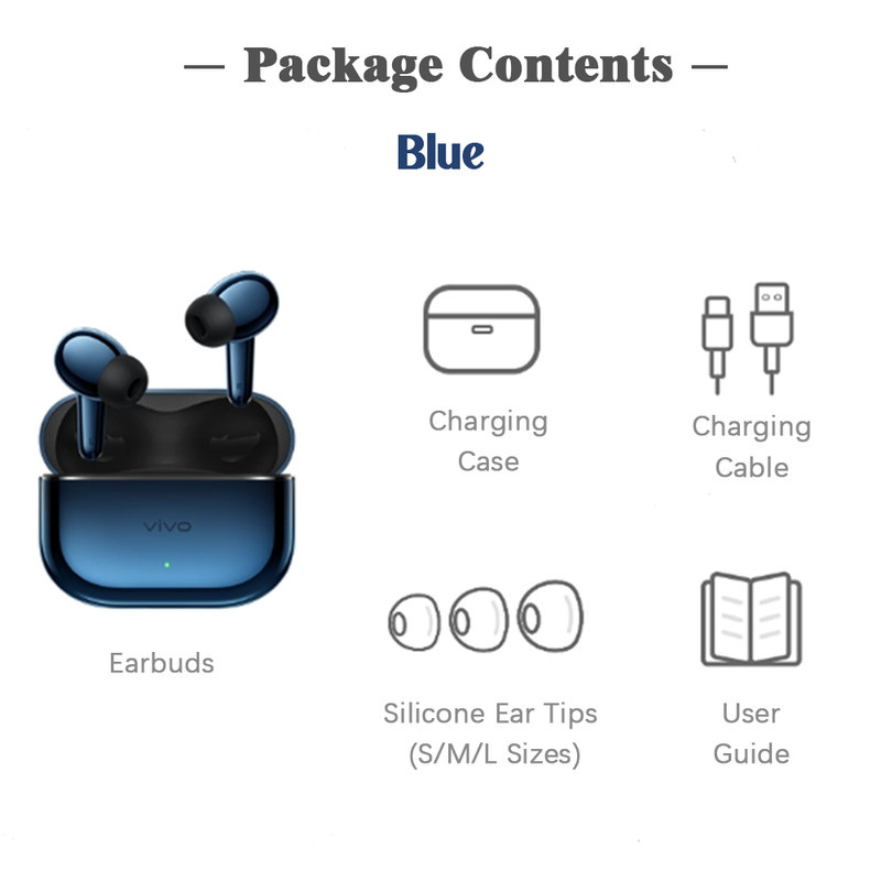 VIVO TWS 5 Hi-Fi True Wireless Earbuds – LHDC Lossless, 60dB ANC, 48H Battery