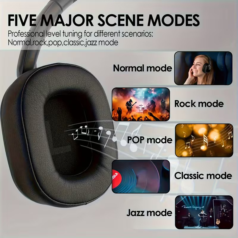AI Headphones with Detachable Screen - 115-Language Real-Time Translation, Hy... gallery