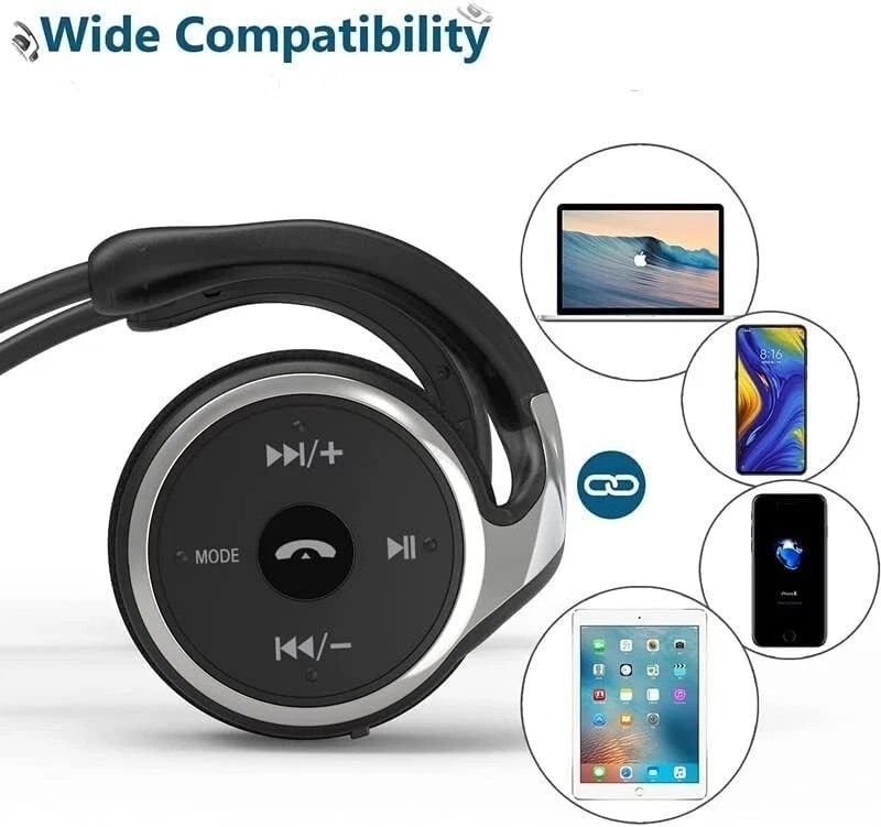 Behind The Head Headphones, itayak Bluetooth 5.0 Neckband Around Small, Black gallery