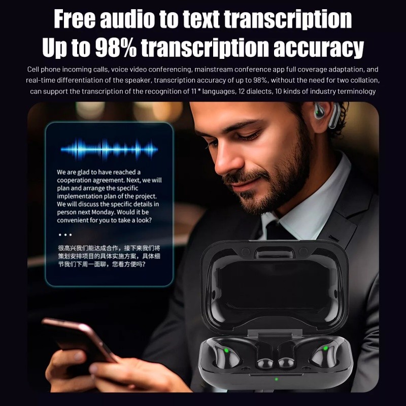 Portable Wireless Bluetooth Translation Earbuds Ai Translator 144+ Languages gallery