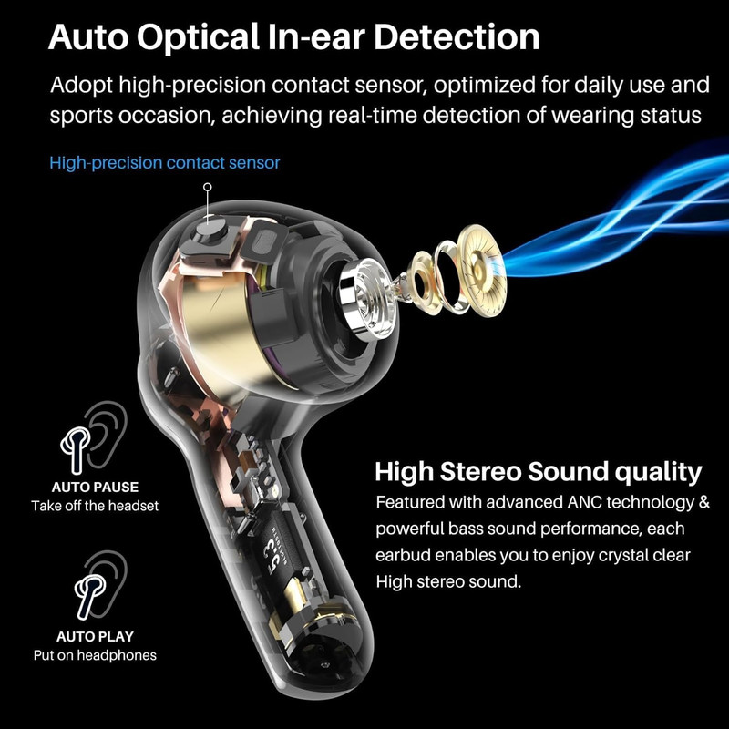 NC2 Hybrid Active Noise Cancelling Wireless Earbuds, In-Ear Detection Headphones gallery