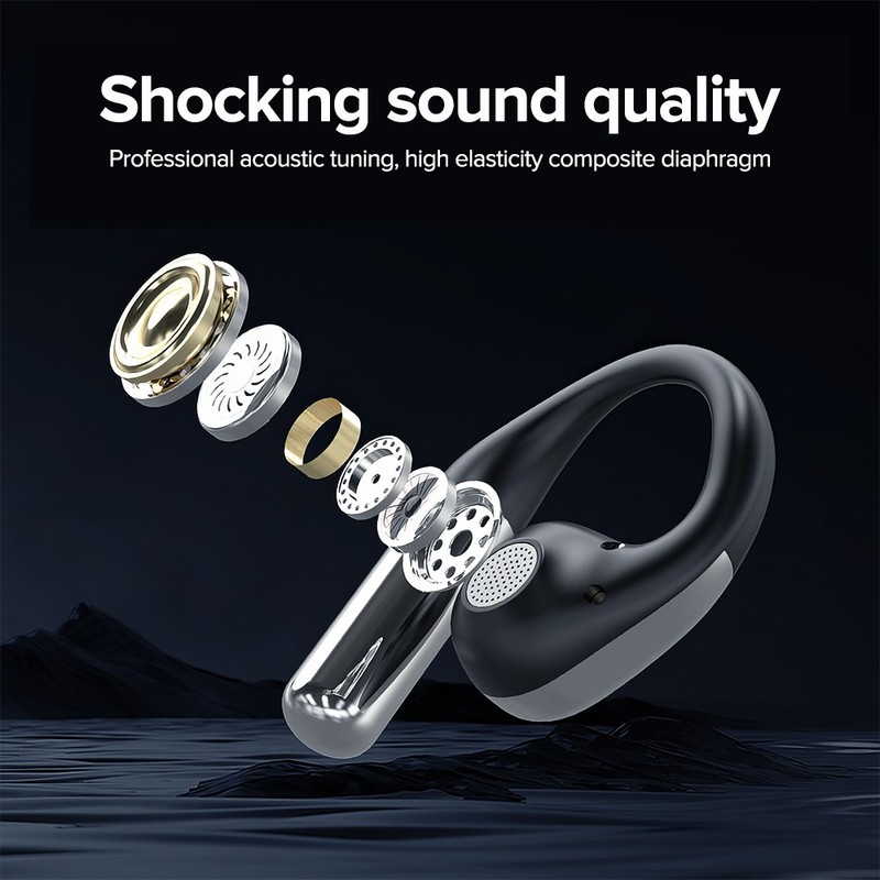 Mpow Wireless Headphones Touch OWS Earphones Bluetooth 5.4 Earbuds Sport Headset gallery