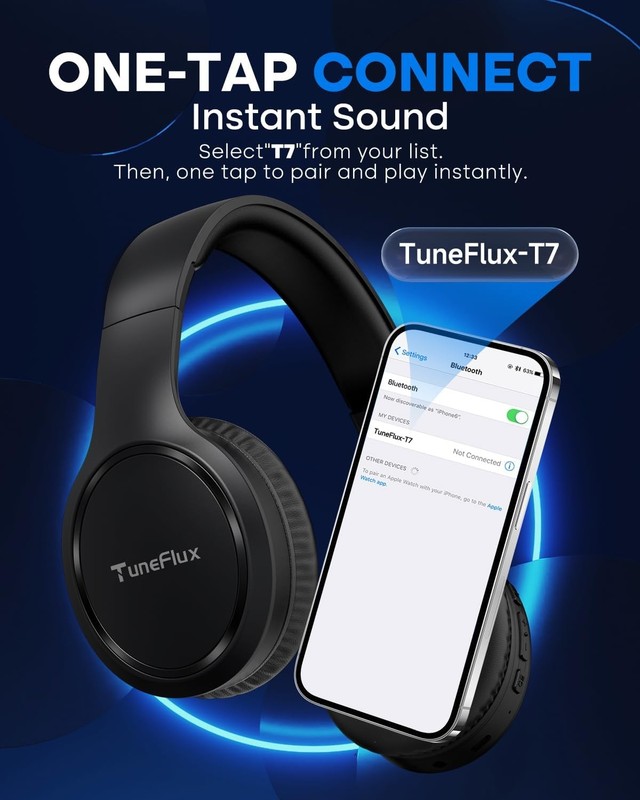 TuneFlux Bluetooth Headphones,70H Playtime Bluetooth 6.0 Wireless Headphones,3 E gallery