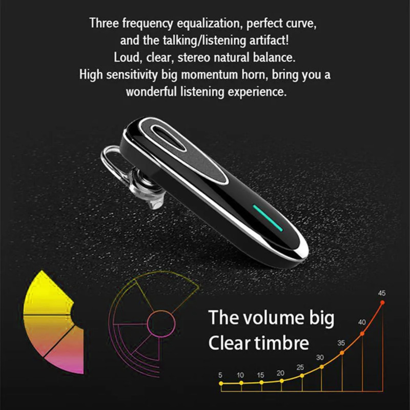 Earpiece Bluetooth Wireless Handsfree Driving Headset Headphone Microphone gallery