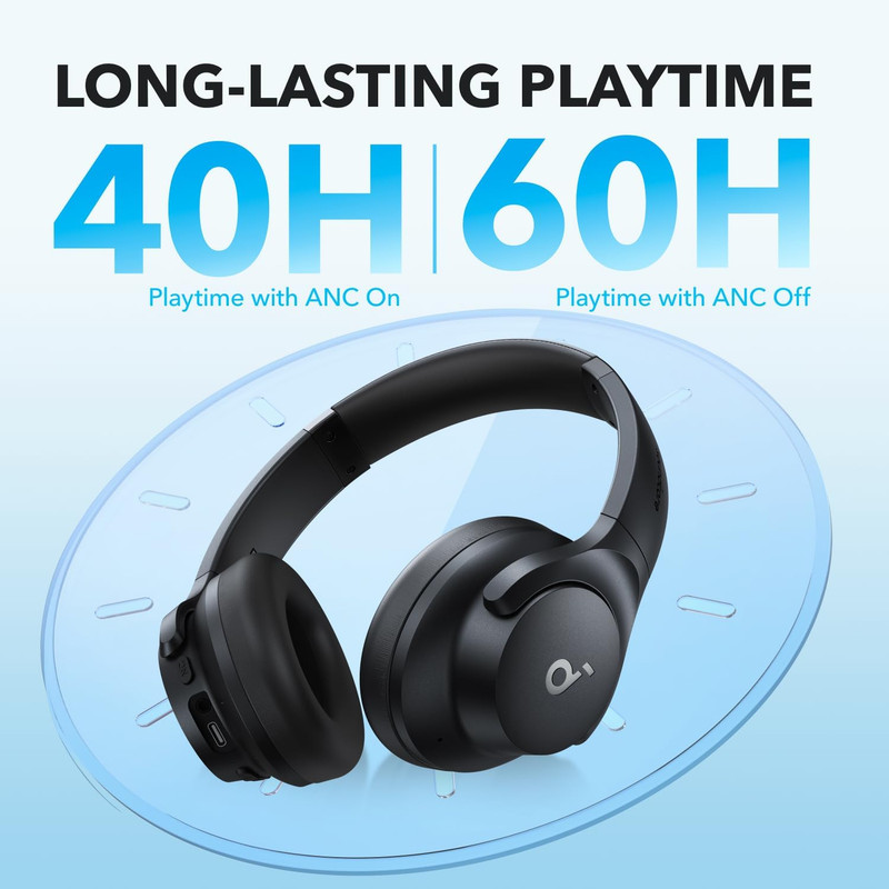 Soundcore by Anker Q20i Hybrid Active Noise Cancelling Headphones, Wireless Over gallery