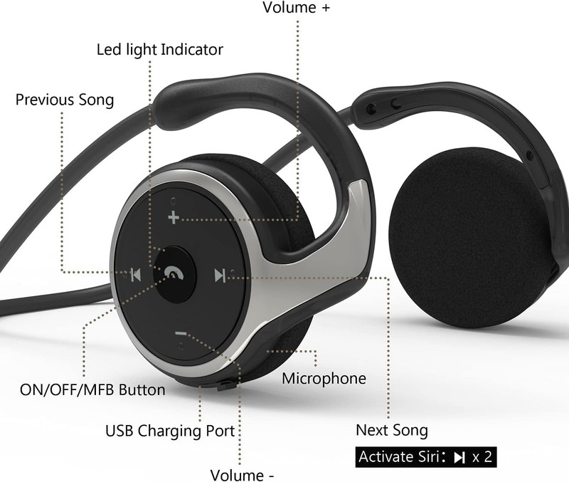 Behind the Head Headphones, Bluetooth 5.0 Neckband around Head Headphones Lightw gallery