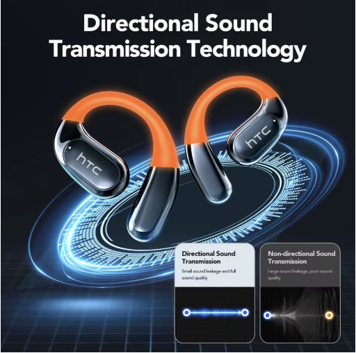 NE27 Bluetooth V5.4 Earphones OWS Sports Bluetooth Wireless Headphones AI Transl gallery