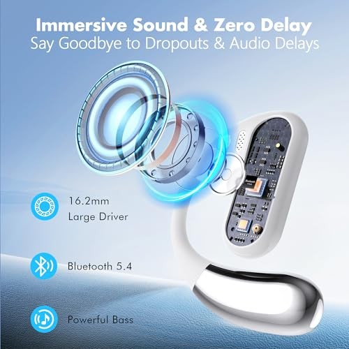 Open Ear Headphones, Bluetooth 5.4 Wireless Earbuds with Ear Hooks, off white gallery