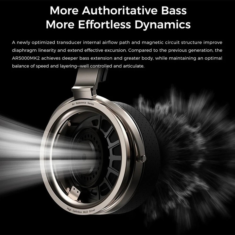 Aune AR5000 MKII Full-size Open-back Headphones gallery