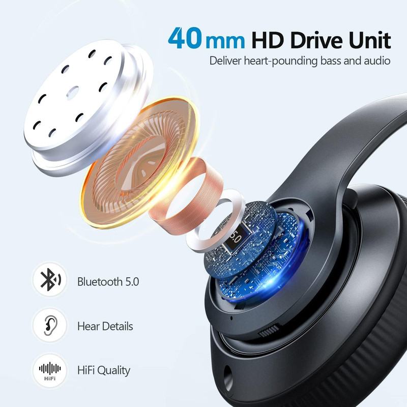 Bluetooth Headphones over Ear, 60 Hours Playtime Foldable Headphones Wireless Bl gallery