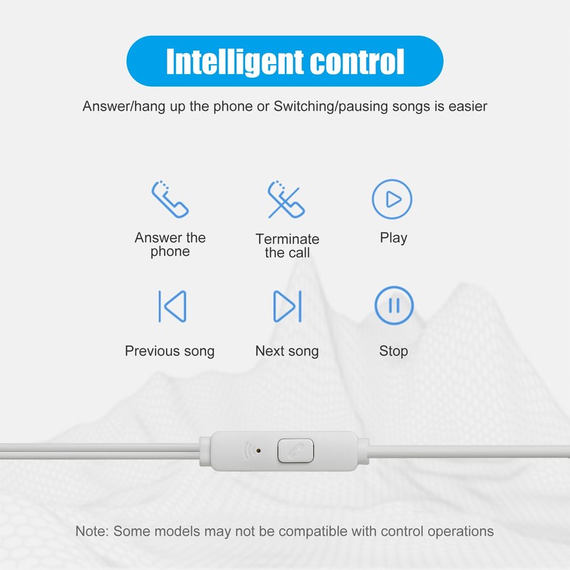 1-5PCS 3.5mm Jack Wired Headset Earphone In-Ear Headphone Earbud Mic Audio White gallery