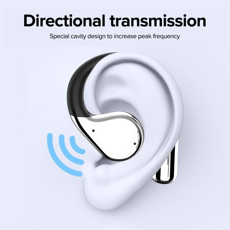 Mpow Wireless Headphones Touch OWS Earphones Bluetooth 5.4 Earbuds Sport Headset gallery