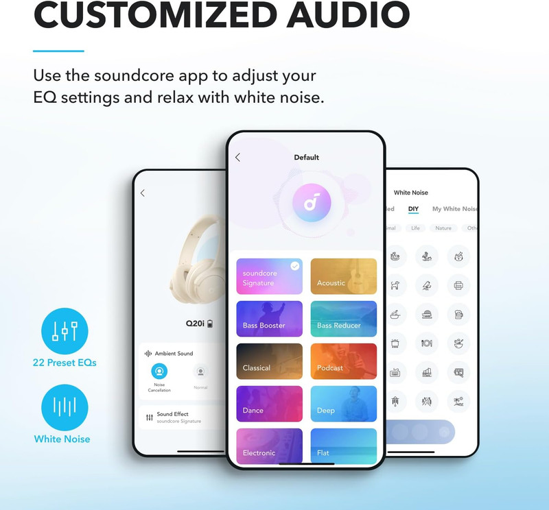 Soundcore Q20i ANC Bluetooth Headphones Hi-Res Over Ear Wireless White gallery