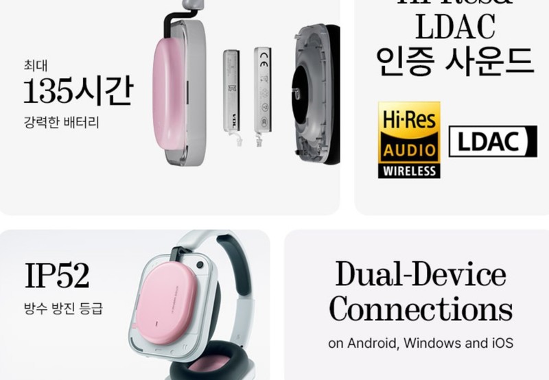 Nothing Headphone (a) Wireless Bluetooth ANC Noise Cancelling Headphones - Pink gallery