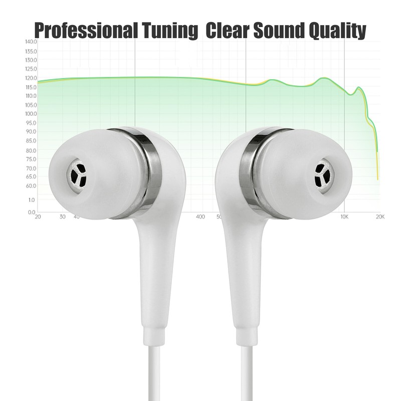 2 PACK In-Ear Earphone Headphone 3.5mm for Samsung Galaxy iPod MP3 iPhone Music gallery