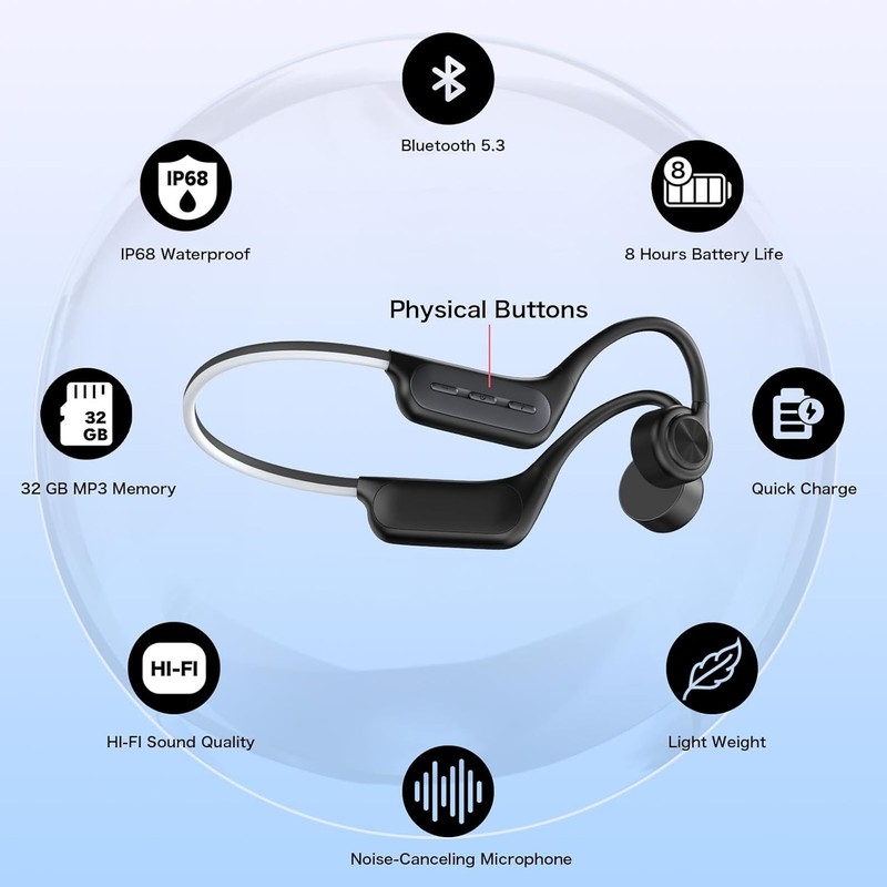 Wantek Bone Conduction Headphone Bluetooth Waterproof Earbuds 32G MP3 Player gallery