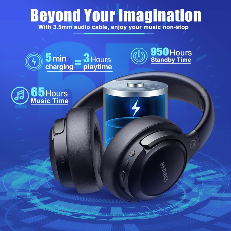 Bluetooth Headphones Over Ear, 65H Playtime and 6 EQ Music Modes Wireless Hea... gallery