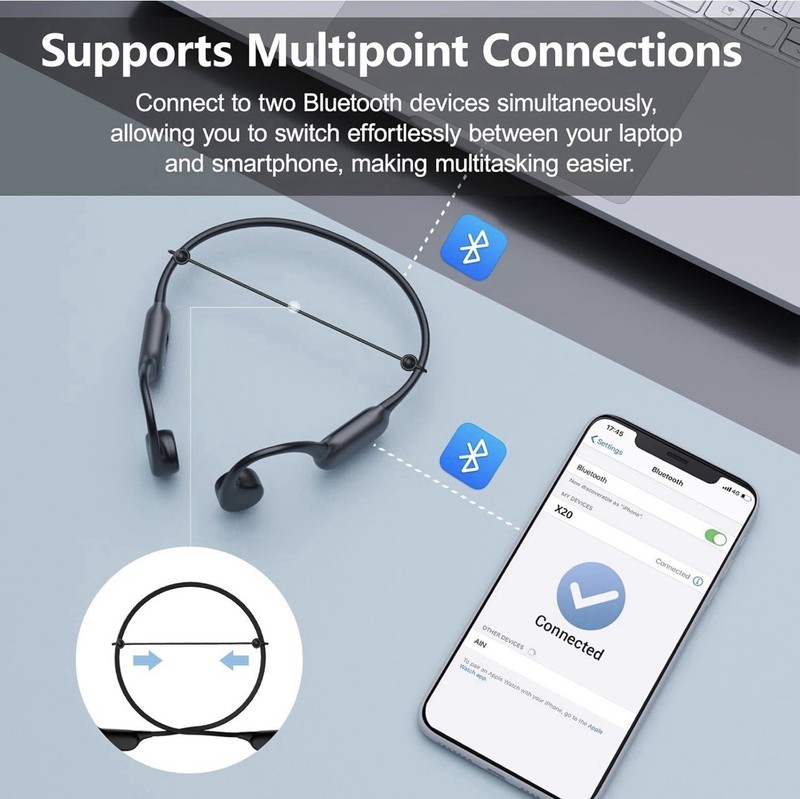 Swimming Headphones,Bone Conduction Headphones Bluetooth 5.4,IPX8 Waterproof,32G gallery
