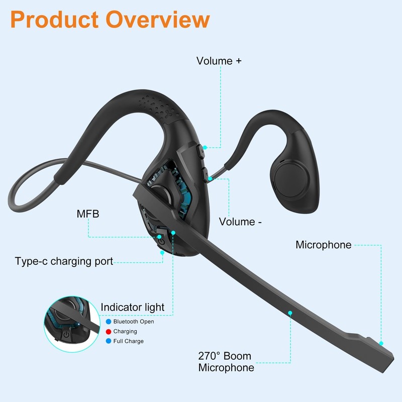 Open Ear Headphones with Mic, Bluetooth 5.3 Headset with DSP Noise Cancelling... gallery