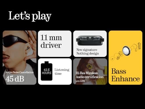 Nothing Ear A Wireless Headphones with Active Noise Cancellation and Fast Cha... gallery