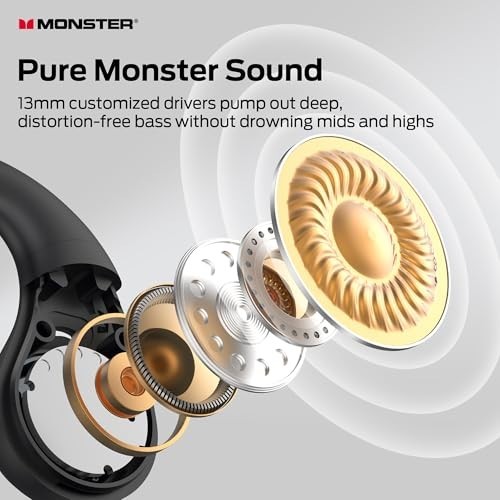 Open Ear Bluetooth Headphones 13mm Driver 21H Playtime Type-C IPX6 Sports gallery