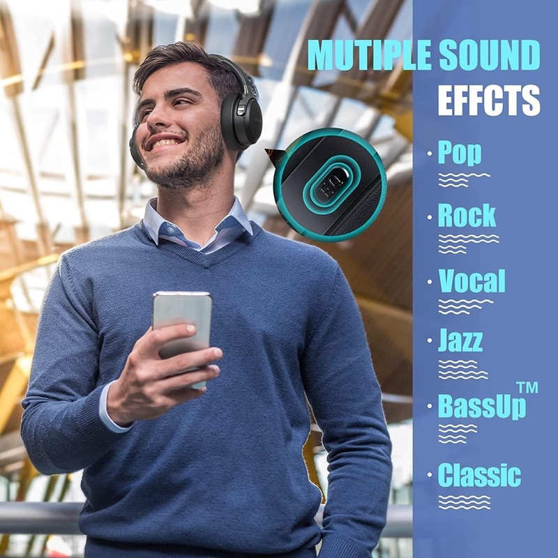 BERIBES Bluetooth OverEar Headphones 65H, 6 EQ, Mic, HiFi Stereo Deep Bass gallery