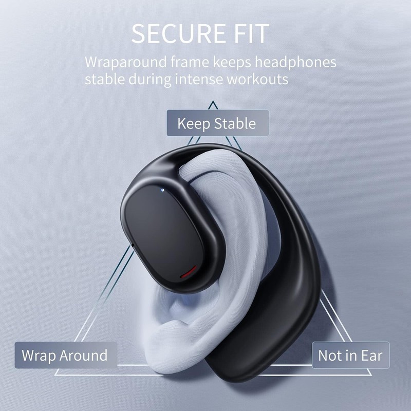 New Bluetooth 5.3 Headset Wireless Earbuds OWS Open Earphones Stereo Headphones gallery