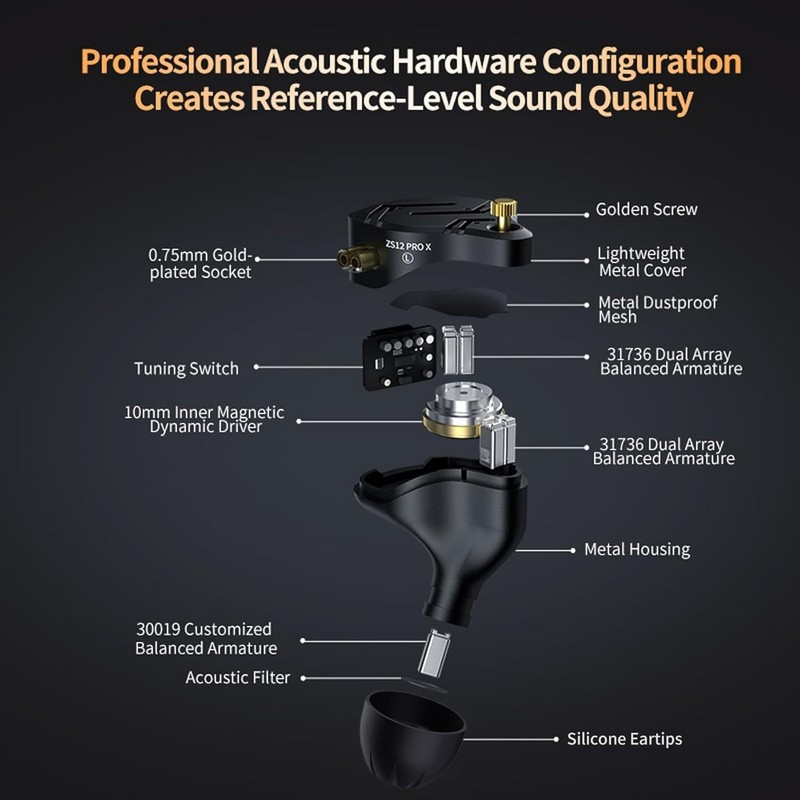 ZS12 PRO X: Hybrid 1DD+5BA In-Ear Monitors with Detachable Cable for Audiophiles gallery