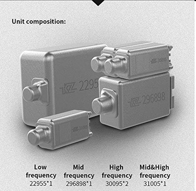Linsoul KZ AS10 5BA Hifi Stereo In-Ear Earphone High Resolution Earbud Headphone gallery